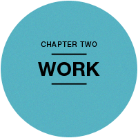 Chapter 2 - Work